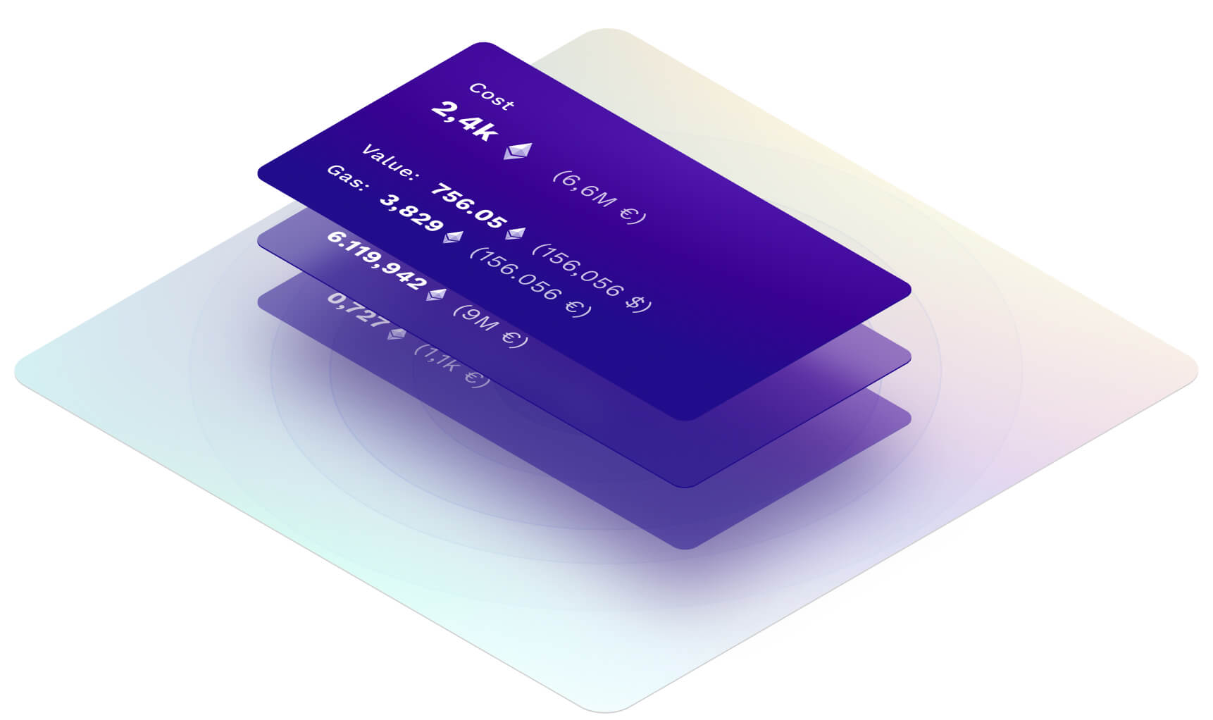 NFTFolio Cost Card